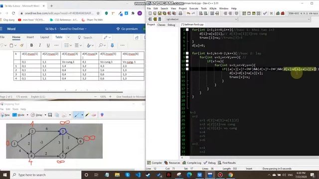 hiểu code bellman-ford(2) смотреть онлайн