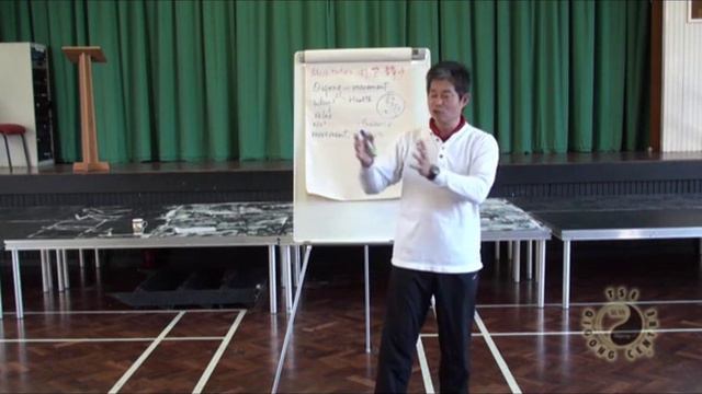 5 Elements Meditation pt1 смотреть онлайн