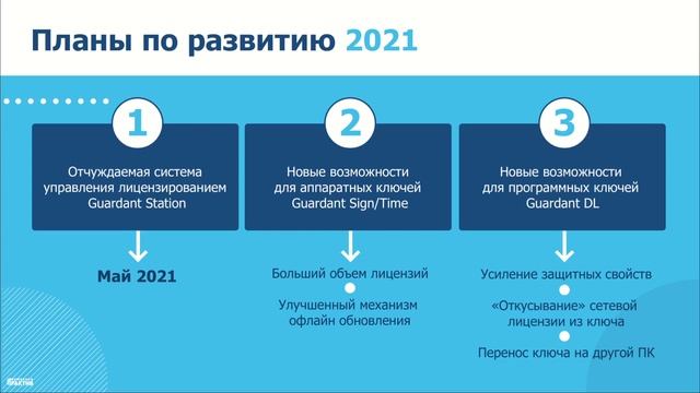 Презентация 5-го поколения кроссплатформенных ключей Guardant Code смотреть онлайн