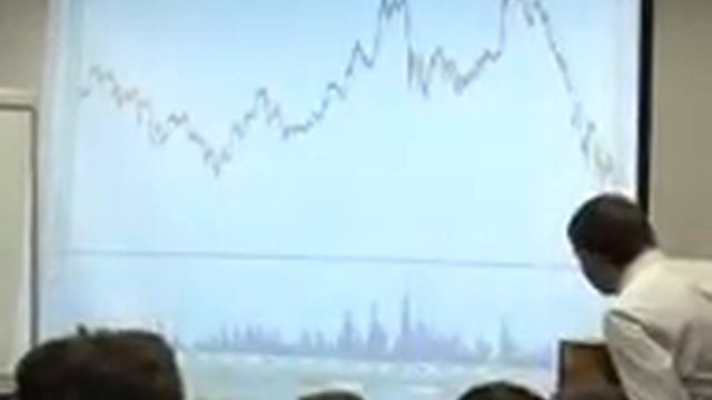Наилучшие практики работы с программой Meta Stock смотреть онлайн