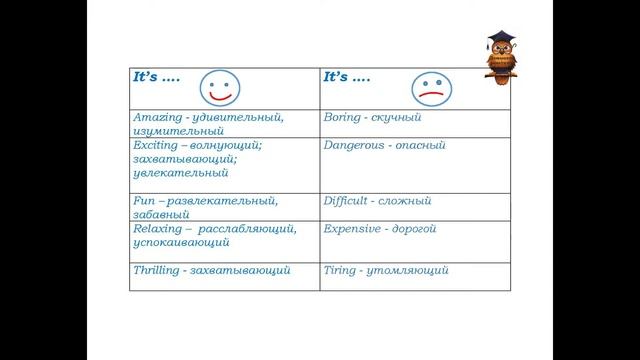 упр 2 стр 5 Excel 7 SB класс смотреть онлайн