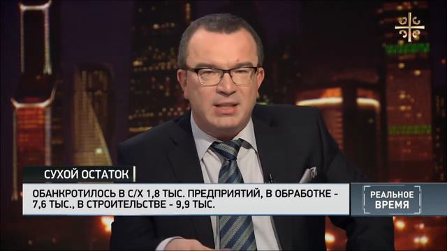 Сухой остаток российской экономики XXI смотреть онлайн