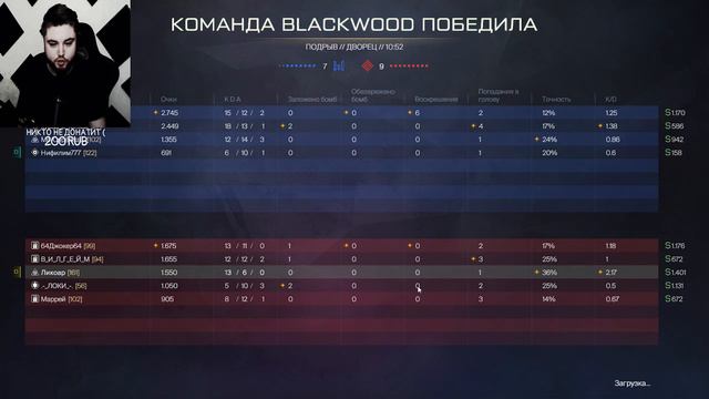 WARFACE РЕЙТИНГОВЫЕ МАТЧИ ДО ЛУЧШЕЙ ЛИГИ СОЛО РМ СТРИМ ЛИКОАР ВАРФЕЙС смотреть онлайн