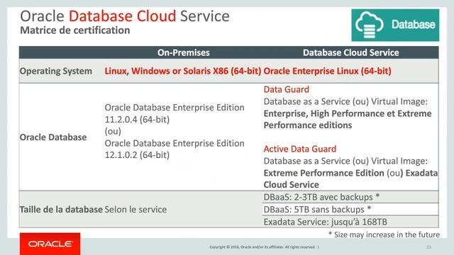 Webcast : Base de données : Votre backup et votre site de secours dans le Cloud Oracle смотреть онлайн