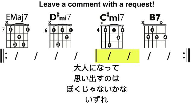 napori (Vaundy) Guitar Chord/Lyric Play-Along смотреть онлайн