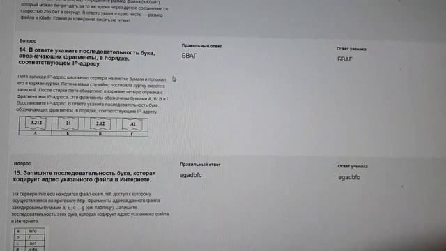 Рабочие будни съели выходные. Отчет по семейному обучению Алексея. Маленькое путешествие по острову смотреть онлайн