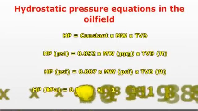 Understand Hydrostatic Pressure смотреть онлайн