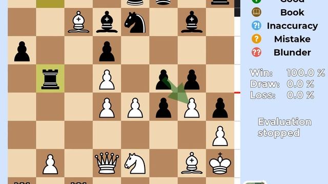 Stockfish 16 Chess Game | Sicilian Defense, Closed Variation | W/D/L % смотреть онлайн