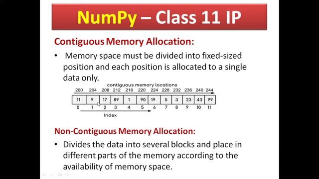 WHAT IS NUMPY | WHAT IS ARRAY IN PYTHON | WHAT IS ONE DIMENSIONAL ARRAY | 1-D ARRAY AND 2-D ARRAY смотреть онлайн