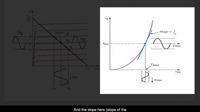 Introduction to BJT Ac Analysis смотреть онлайн