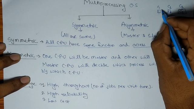 Multi - Processing Operating System | O.S | Lecture 6 смотреть онлайн