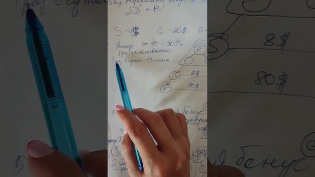 Супер маркетинг M International. смотреть онлайн