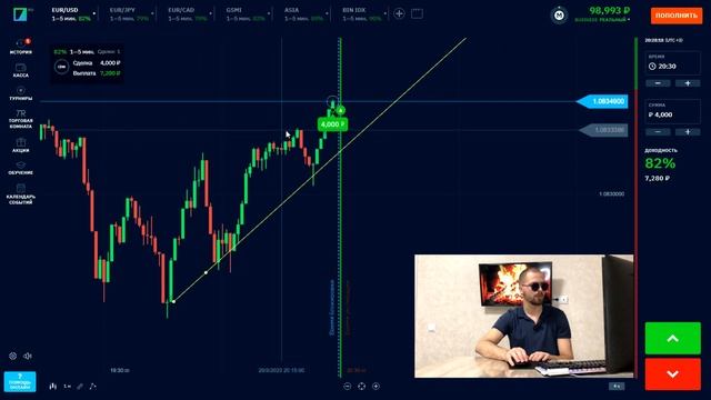 BINARIUM - ПРОВЕРКА БРОКЕРА / БИНАРИУМ РАЗВОД ИЛИ НЕТ? / ТРЕЙДИНГ НА БИНАРИУМ / БИНАРНЫЕ ОПЦИОНЫ