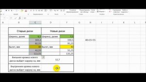 О вылетах и ширине дисков