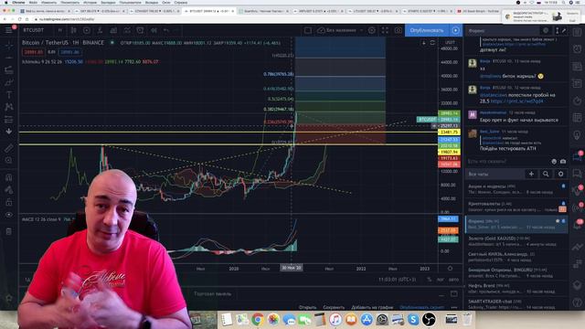 БИТКОИН БУЛРАН!!! ПРОГНОЗ НА 2021 ГОД!! QUANTFURY! смотреть онлайн