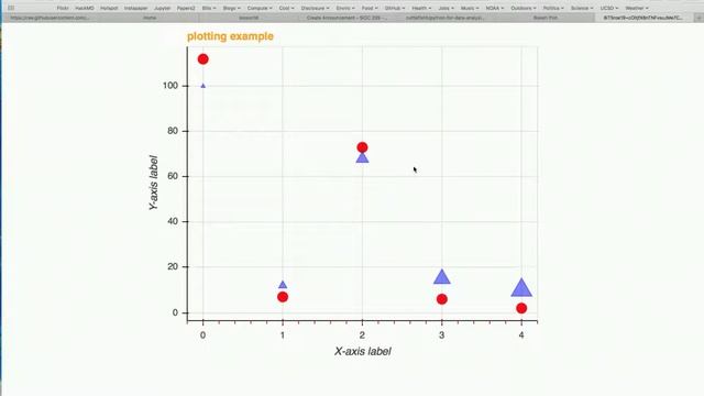 Python for Data Analysis 2018 - Lesson 18 (1/3) смотреть онлайн