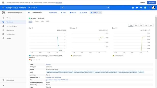 How to Setup Jenkins on Google Kubernetes Engine GKE смотреть онлайн