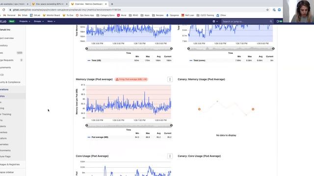 Monitor speed run - Upload screenshots to incidents смотреть онлайн