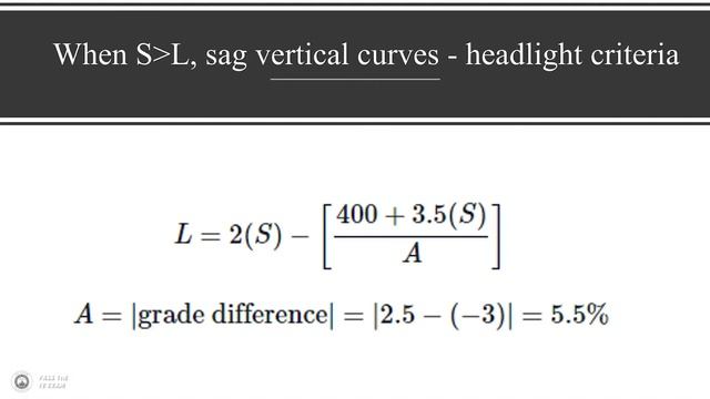 Vertical Curve Question and Solution (FE Exam) смотреть онлайн