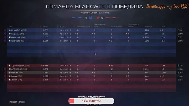 ♥ НОЧНОЙ WARFACE СТРИМ? РМ 3.0 ♥ смотреть онлайн