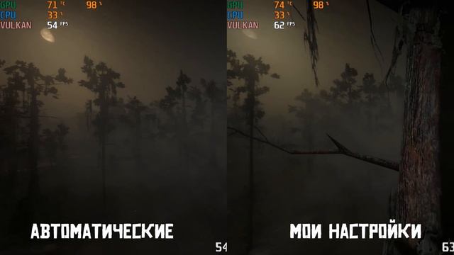 Настройка графики Red Dead Online в 2021! Подробный гайд! смотреть онлайн