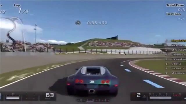LA HISTORIA DEL GRAN TURISMO смотреть онлайн