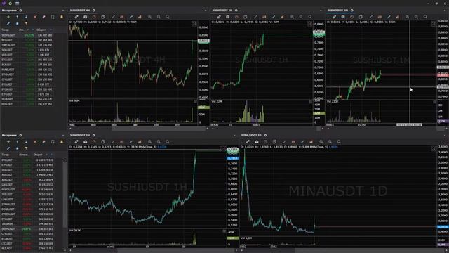 Брифинг криптовалютного рынка 01.11.23 смотреть онлайн