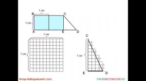 2.1 Понятие площади многоугольника 8 класс