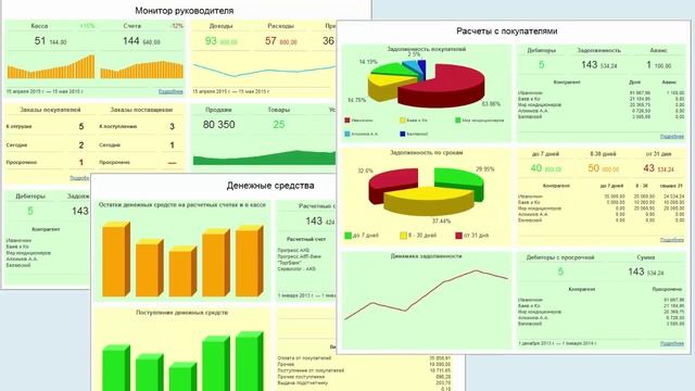 Автоматизация малого бизнеса - с программой "1С:Управление нашей фирмой" смотреть онлайн