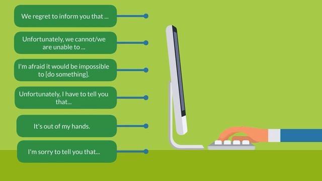 Email Грамотность. Как грамотно писать электронные письма. смотреть онлайн