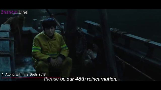 TOP 7 MA DONG SEOK MOVIES (Korean Actor) смотреть онлайн