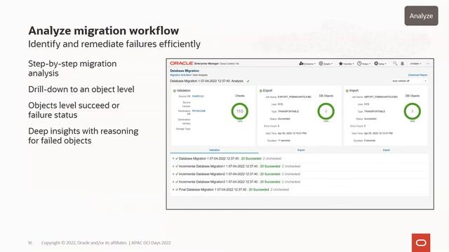 Foolproof migration to Oracle Autonomous Database Using Migration Workbench by Harish Niddagatta смотреть онлайн