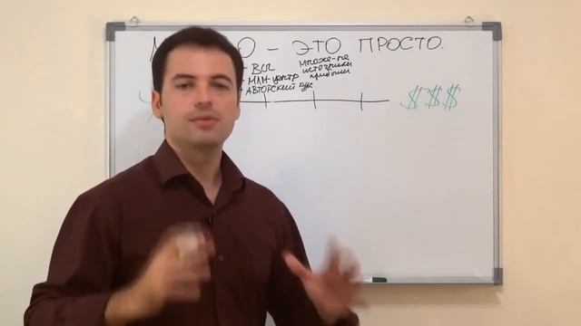 МЛМ 2 0 ЭТО ПРОСТО! смотреть онлайн