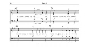 Осмогласие. Глас 6й. Стихира, тропарь, ирмос. Альт
