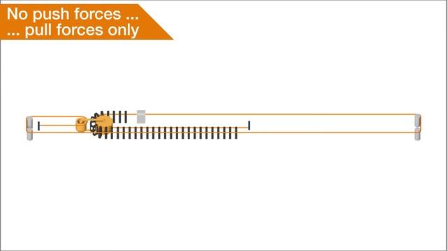Energy Chains re-conceived - chain tension system without push forces смотреть онлайн