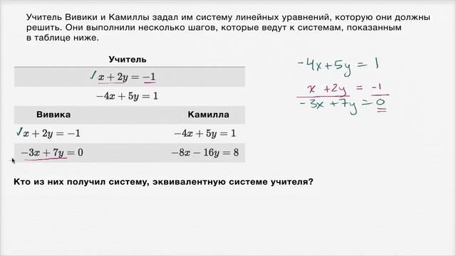 Эквивалентные системы линейных уравнений | Системы уравнений | Алгебра I (9 видео) смотреть онлайн