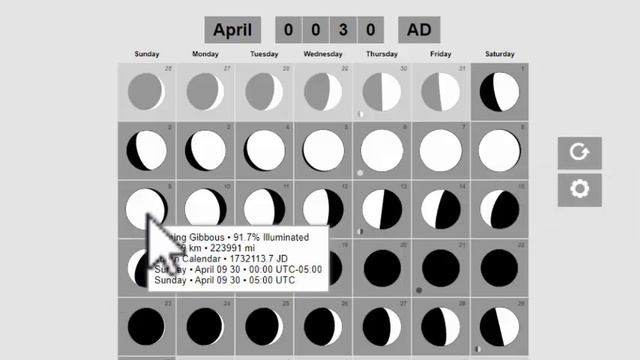 Was Jesus Resurrected on Easter Sunday? And How The Resurrection Date Changes the Jubilee Year. смотреть онлайн