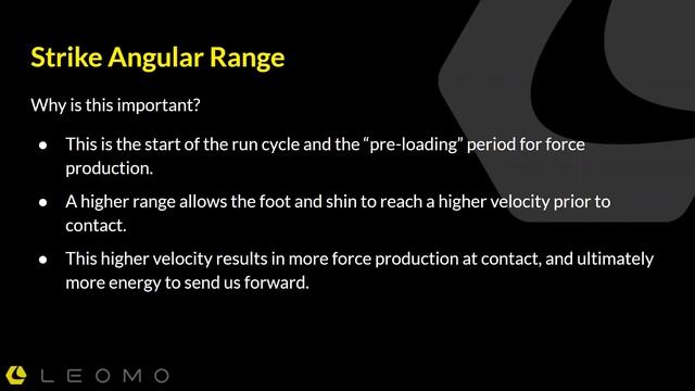 Running MPIs: Strike Angular Range смотреть онлайн