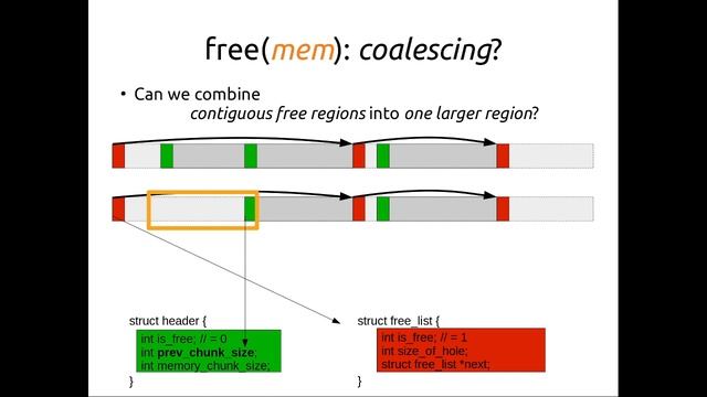 GWU OS: memory allocation - malloc and free смотреть онлайн