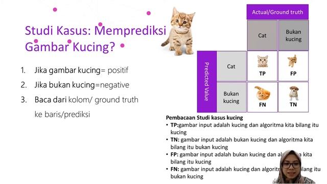 Konsep dan Contoh Confusion Matrix Multi Classification смотреть онлайн