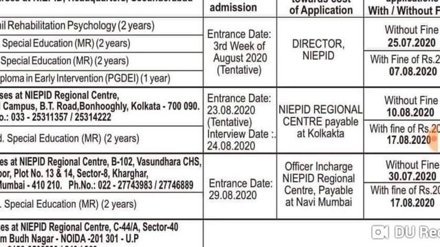 B.Ed Special Education Admission Notification 2020-21, NIEPID Special Education ID MR Admission смотреть онлайн