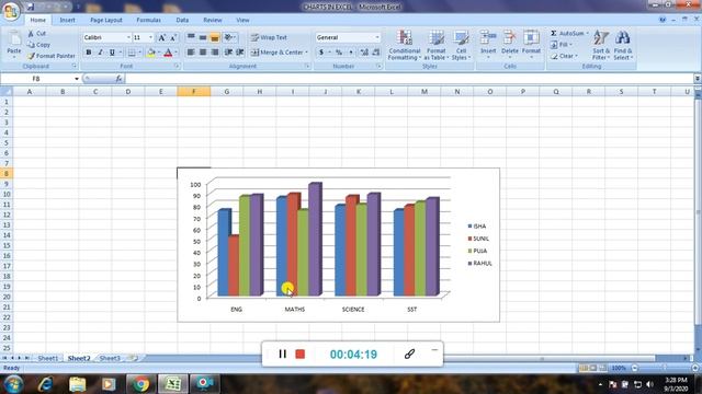 CLASS 7 COMPUTER CHAP 4 CHARTS IN MS EXCEL PART 1 смотреть онлайн