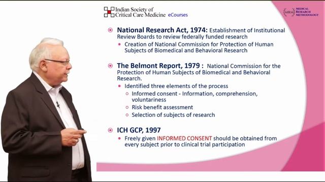Informed Consent - Dr. Subhash Todi - MRM смотреть онлайн