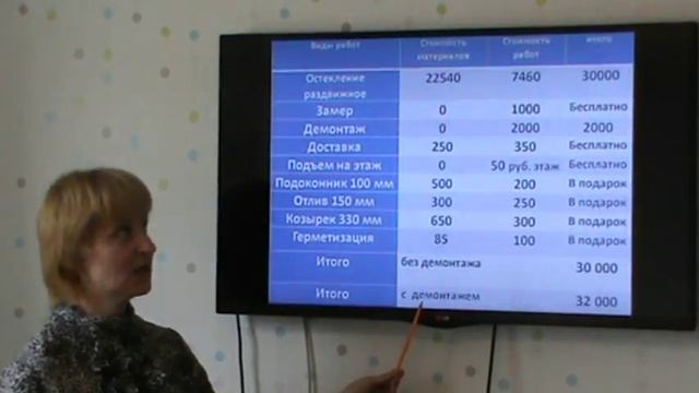 Сколько стоит остеклить балкон в хрущевке ? смотреть онлайн