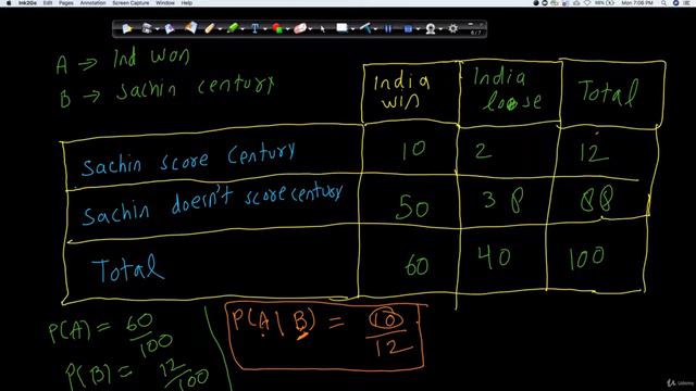 2) Naive Bayes - Bayes Theorem смотреть онлайн