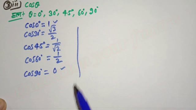 Dr Manohar re (डॉ मनोहर रे) Class 10th math solution exercise 8.b (Que- 1,2,3,4,5,6,7,8,9) NCERT। смотреть онлайн