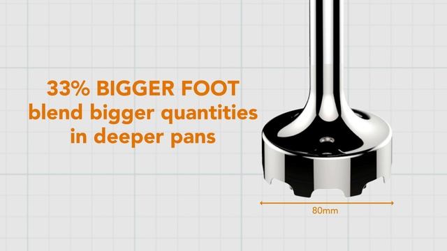 Introducing the new Kenwood Triblade System Pro Hand Blender смотреть онлайн