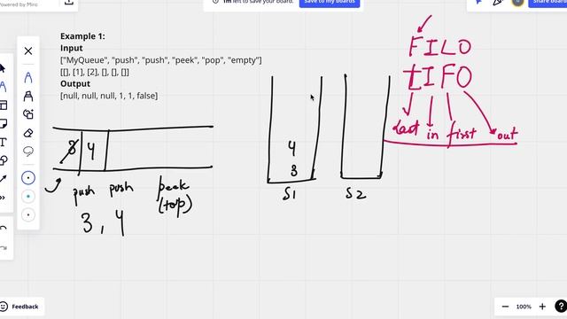 Implement Queue using Stacks смотреть онлайн