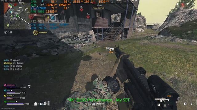 Warzone 2.0 RTX 4070 Ti + i7-13700K 4K DLSS Performance Ashika Island смотреть онлайн