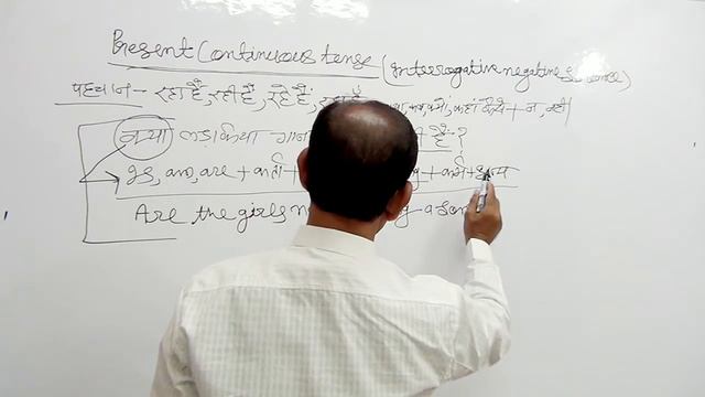 LECTURE-8 English Grammar ( UP BOARD ) Present Continuous Tense (Interrogative Negative ) смотреть онлайн